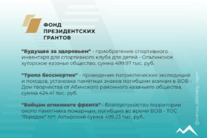 Не перестают радовать достижениями общественники.